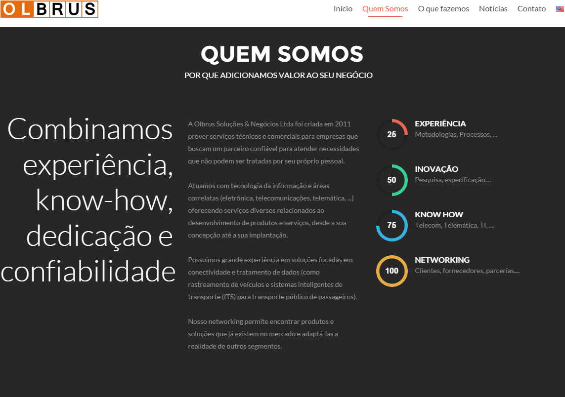 Novo Website